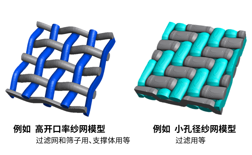 左侧为高孔径比网格的模拟图像，右侧为小孔径网格的模拟图像。