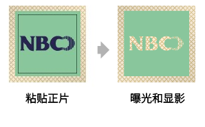 正片贴附过和曝光和显影过程示意图