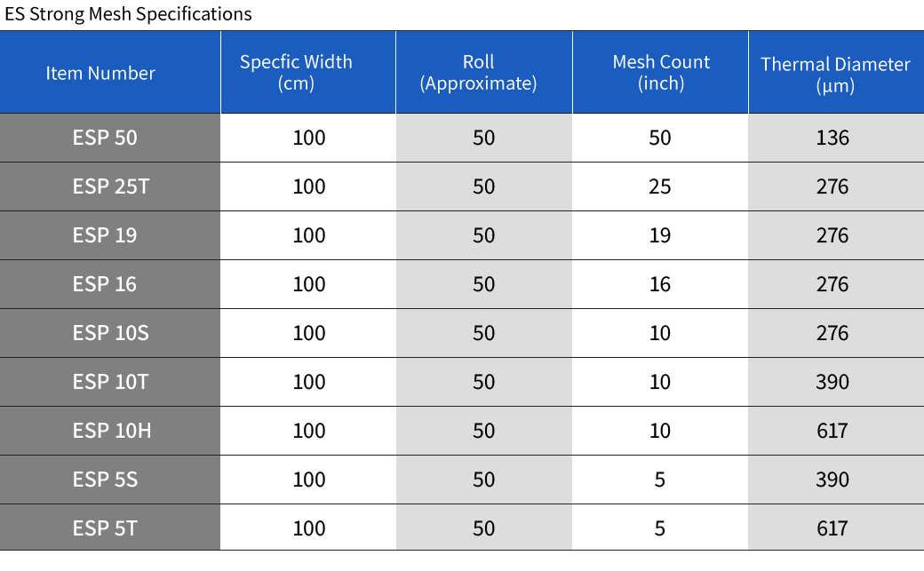 Specification sheet for ES strong mesh
